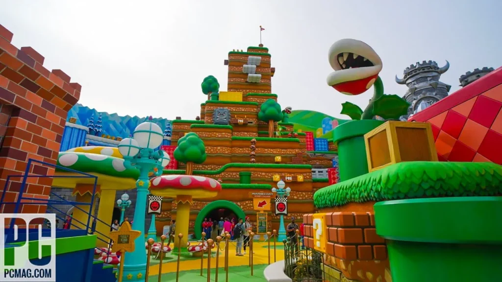 Mario Kart World For PC